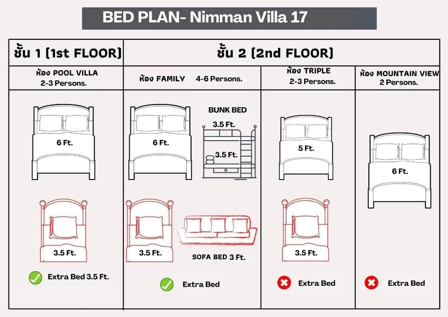 Nimman Villa 17 Chiangmai - Sha Plus Chiang Mai Eksteriør bilde
